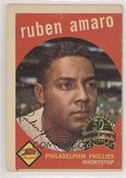 Ruben Amaro [Good to VG‑EX]