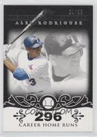 Alex Rodriguez (2007 - 500 Career Home Runs (518 Total)) #/25