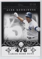 Alex Rodriguez (2007 - 500 Career Home Runs (518 Total)) #/25