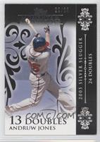 Andruw Jones (2005 Silver Slugger - 24 Doubles) [Noted] #/25
