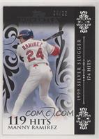 Manny Ramirez (1999 Silver Slugger - 174 Hits) #/25