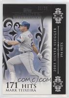 Mark Teixeira (2005 Silver Slugger - 194 Hits) #/25