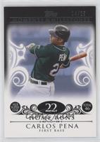 Carlos Pena (2007 MLB Superstar - 46 HRs) #/25