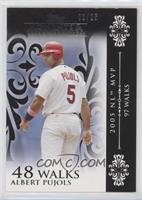 Albert Pujols (2005 NL MVP - 97 Walks) #/25