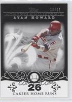 Ryan Howard (2007 - 100 Career Home Runs (129 Total)) #/25