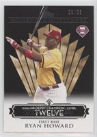 Ryan Howard (2006 HR Derby Champion - 23 HRs) #/25