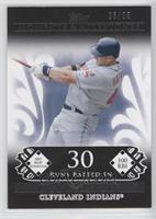 Travis Hafner (2007 MLB Superstar - 100 RBIs) #/25