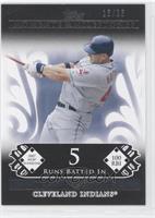 Travis Hafner (2007 MLB Superstar - 100 RBIs) #/25