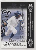 Curtis Granderson (2007 MLB Superstar - 38 Doubles) #/25