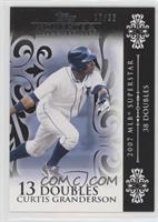 Curtis Granderson (2007 MLB Superstar - 38 Doubles) #/25