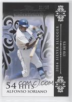 Alfonso Soriano (2004 Silver Slugger - 170 Hits) #/25