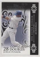 Jorge Posada (2002 Silver Slugger - 40 Doubles) #/25