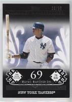 Robinson Cano (2006 Silver Slugger - 78 RBIs) [Noted] #/25