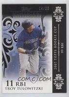 Troy Tulowitzki (2007 Topps Rookie Cup - 99 RBIs) #/25