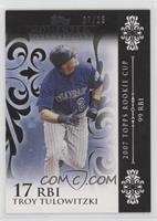 Troy Tulowitzki (2007 Topps Rookie Cup - 99 RBIs) [EX to NM] #/25
