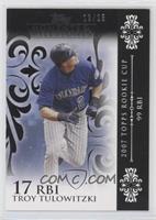 Troy Tulowitzki (2007 Topps Rookie Cup - 99 RBIs) #/25