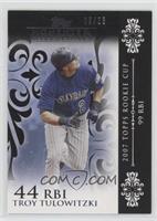 Troy Tulowitzki (2007 Topps Rookie Cup - 99 RBIs) #/25