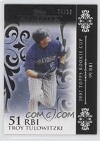 Troy Tulowitzki (2007 Topps Rookie Cup - 99 RBIs) #/25