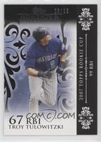 Troy Tulowitzki (2007 Topps Rookie Cup - 99 RBIs) #/25