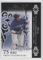 Troy Tulowitzki (2007 Topps Rookie Cup - 99 RBIs) #/25