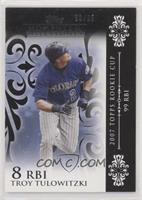 Troy Tulowitzki (2007 Topps Rookie Cup - 99 RBIs) [EX to NM] #/25