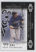 Troy Tulowitzki (2007 Topps Rookie Cup - 99 RBIs) #/25