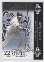 Hanley Ramirez (2006 NL ROY - 51 Stolen Bases) #/25