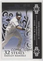 Hanley Ramirez (2006 NL ROY - 51 Stolen Bases) #/25