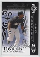 Hanley Ramirez (2007 MLB Superstar - 125 Runs) #/25