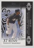 Hanley Ramirez (2007 MLB Superstar - 125 Runs) [EX to NM] #/25