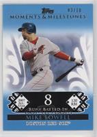 Mike Lowell (2007 All-Star - 120 RBIs) #/10