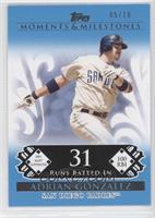 Adrian Gonzalez (2007 MLB Superstar - 100 RBIs) #/10