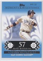 Adrian Gonzalez (2007 MLB Superstar - 100 RBIs) #/10