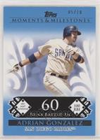 Adrian Gonzalez (2007 MLB Superstar - 100 RBIs) #/10