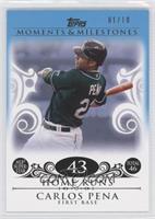 Carlos Pena (2007 MLB Superstar - 46 HRs) #/10