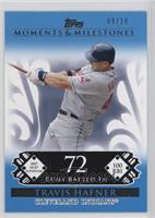 Travis Hafner (2007 MLB Superstar - 100 RBIs) #/10