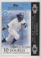 Curtis Granderson (2007 MLB Superstar - 38 Doubles) [Noted] #/10