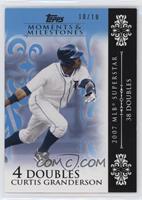 Curtis Granderson (2007 MLB Superstar - 38 Doubles) #/10