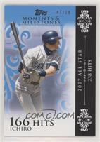 Ichiro Suzuki (2007 All-Star - 238 Hits) #/10