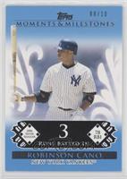 Robinson Cano (2006 Silver Slugger - 78 RBIs) #/10