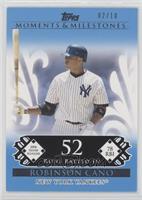 Robinson Cano (2006 Silver Slugger - 78 RBIs) #/10