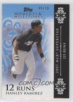 Hanley Ramirez (2007 MLB Superstar - 125 Runs) #/10