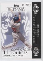 Andruw Jones (2005 Silver Slugger - 24 Doubles) #/150