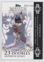 Andruw Jones (2005 Silver Slugger - 24 Doubles) #/150