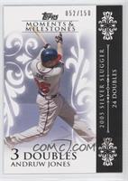 Andruw Jones (2005 Silver Slugger - 24 Doubles) #/150