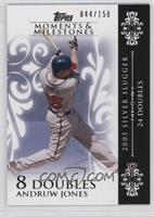 Andruw Jones (2005 Silver Slugger - 24 Doubles) #/150