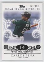 Carlos Pena (2007 MLB Superstar - 46 HRs) #/150