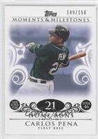 Carlos Pena (2007 MLB Superstar - 46 HRs) #/150