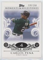 Carlos Pena (2007 MLB Superstar - 46 HRs) #/150