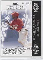 Jimmy Rollins (2007 MLB Superstar - 30 Home Runs) #/150